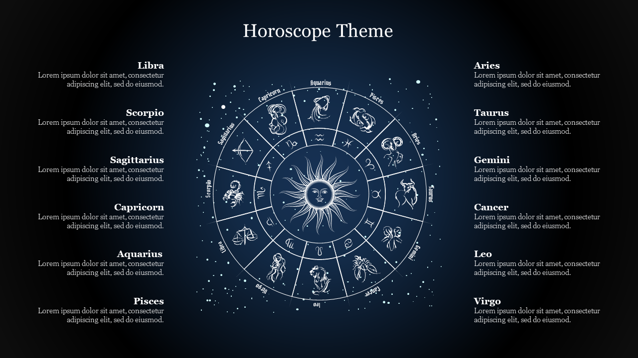 Best Horoscope Theme PowerPoint Presentation Slide 